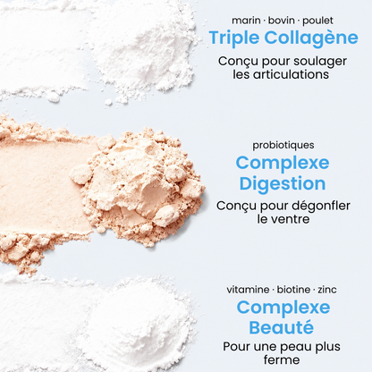 Collagène